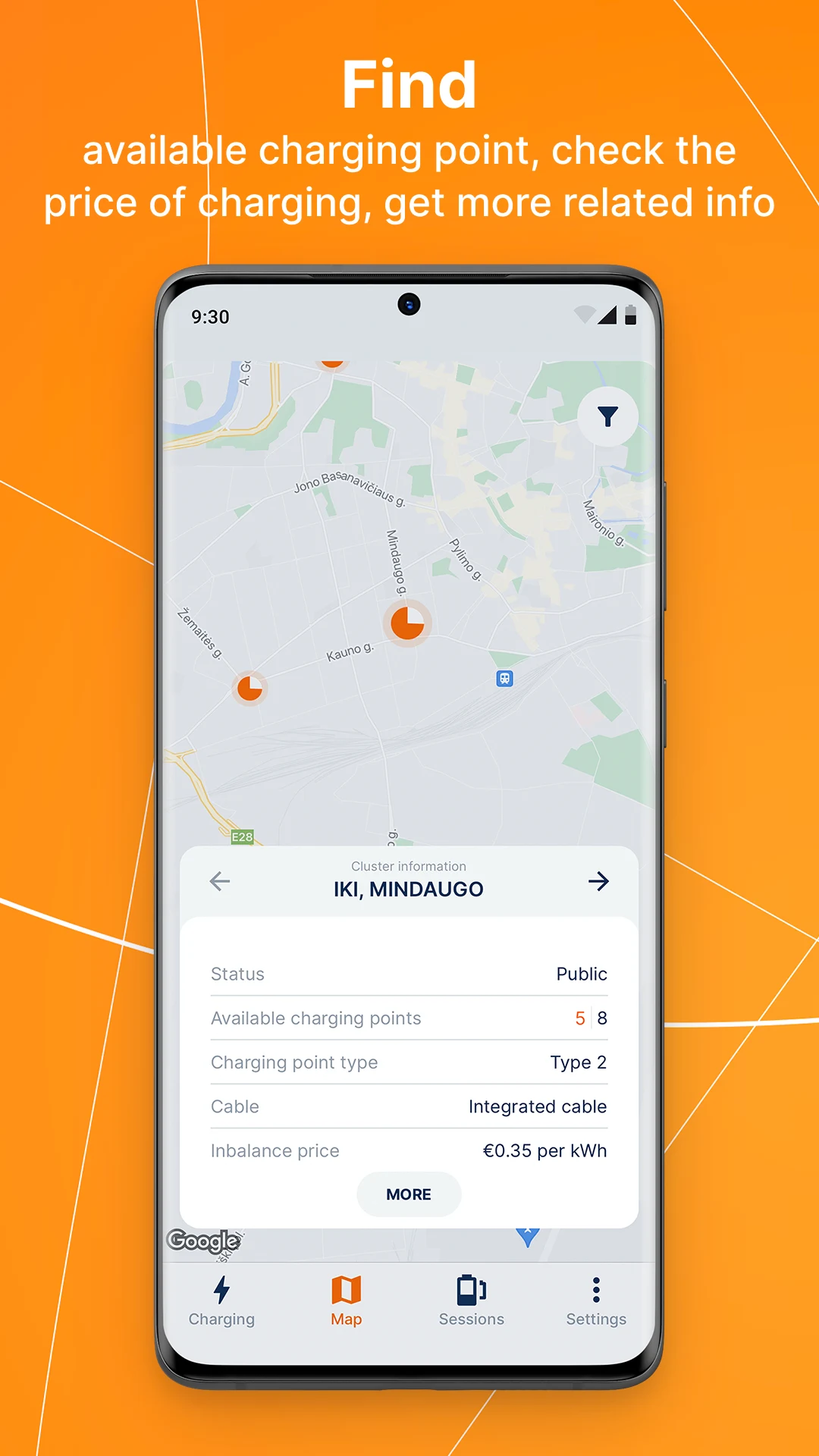 Inbalance grid screenshot